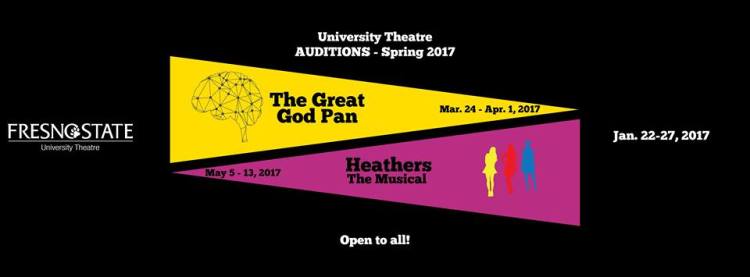 Theatre auditions image