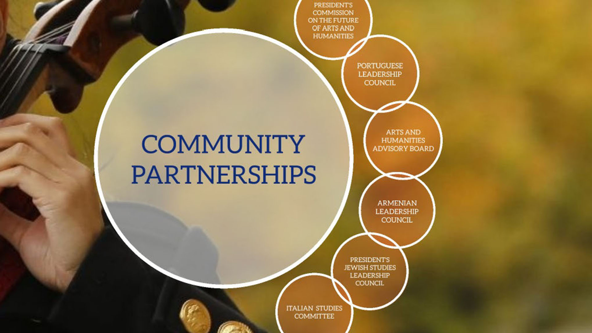 Community Partnerships: President's Commission on the Future of Arts and Humanities, Portuguese Leadership Council, Arts and Humanities Advisory Board, Armenian Leadership Council, President's Jewish Studies Leadership Council, Italian Studies Committee