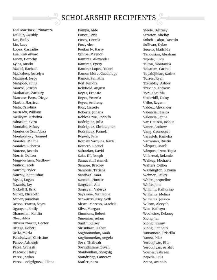Leal Martinez, Primavera LeClair, Cassidy Lee, Emily Liu, Lucy Lopez, Cassadie Lua, Kirk Alvaro Lucey, Dorothy Lyles, Austin Maciel, Rachael Mackaben, Joscelyn Madrigal, Jorge Mahjoob, Sinna Marcos, Joseph Markarian, Zachary Marrero-Perez, Diego Martin, Harrison Mata, Carolina McGrady, William Melikyan, Kristina Minasian, Garo Montalto, Kelsey Montes de Oca, Alexa Montgomery, Samuel Morales, Melina Morales, Rebecca Moreno, Jasmin Morris, Dalton Mugrdechian, Matthew Mulick, Jacob Murphy, Tyler Murray, Kenneshae Myatt, Logan Nazario, Jay Nickell II, Erik Nunez, Elisabeth Nunez, Jonathan Ochoa-Torres, Sayra Oganyan, Emily Ohanesian, Kaitlin Olea, Hilda Olivera Chavez, Hector Ortega, Robert Ortiz, María Pambukyan, Christine Panoo, Ashleigh Patel, Avinash Peacock, Haley Perez, Jordan Perez-Rodgriguez, Liliana Pompa, Aide Ponce, Perla Posey, Dennis Post, Alec Poulan Iv, Harry Quiroa, Maynor Ramirez, Alexander Ramirez, Eyery Ramirez Lopez, Yuleni Ramon Muro, Guadalupe Ramos, Samatha Reif, Kendra Reinhold, August Reyes, Ernesto Reyes, Yesenia Reyes, Anthony Rios, Lissette Roberts, Juliana Robles Cruz, Rodolfo Rodriguez, Julia Rodriguez, Christopher Rodríguez, Pamela Rogers, Sara Romani Vazquez, Karla Romero, Raquel Safrazian, David Salas III, Joseph Samavati, Fatemeh Samore, Bradley Samouie, Tatiana Sandoval, Sara Sansom, Hunter Sargsyan, Ani Sargsyan, Valerya Sayasone, Manivone Schwartz Casey, Seth Sierra-Moreno, Graciela Silva, Morgan Simmons, Robert Simonian, Adam Smith, Kelsey Sirisukarn, Kalvin Soghomonian, Mark Soghomonian, Angela Sosa, Thaliyah Soyinthisane, Bryan Stanboulian, Shoghig Standridge, Cameron Statler, Kara Steele, Brittney Stratton, Shelby Subeh-Tabpr, Yasmin Sullivan, Dylan Suorez, Mathilda Tanousian, Abraham Tejeda, Linda Tilton, Montanna Tokatian, Carina Topaldjikian, Sarine Torres, Ryan Trembley, Ashley Trevino, Andrew Tyra, Cynthia Underhill, Daisy Uribe, Rayann Valdez, Alexander Valencia, Jessica Valencia, Jenna Van Heusen, Joshua Vance, Andrew Vang, Gaonoucci Varasteh, Kamelia Vartanian, Dustin Vázquez, María Vázquez, Irene Tapia Villarreal, Rolando Walkup, Michaela Walters, Dillon Washington, Keyana Weimer, Bailey White, Jacqueline White, Jana Willems, Katherine Williams, Melina Williams, Jessica Wilson, Aleeyah Woo, Kathryn Woolwine, Delaney Xiong, Jer Xiong, Jimmy Xiong, Kenneth Yamamoto, Priscilla Yanez, Pilar Yerdoglyan, Rita Yerdoglyan, Anahit Younes, Sabreen Zepeda, Luis Zotea, Antonio