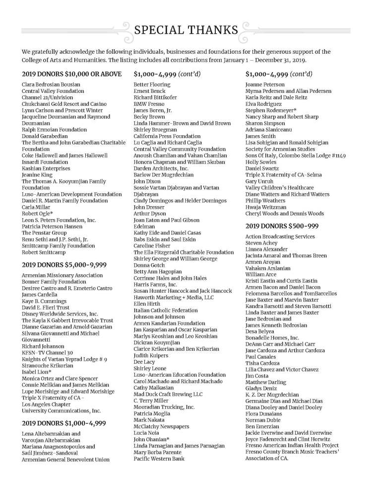 SPECIAL THANKS - We gratefully acknowledge the following individuals, businesses and foundations for their generous support of the College of Arts and Humanities. The listing includes all contributions from January 1 – December 31, 2019. 2019 DONORS $10,000 OR ABOVE Clara Bedrosian Bousian Central Valley Foundation Channel 21/Univision Chukchansi Gold Resort and Casino Lynn Carlson and Prescott Winter Jacqueline Doumanian and Raymond Doumanian Ralph Ermoian Foundation Donald Garabedian The Bertha and John Garabedian Charitable Foundation Coke Hallowell and James Hallowell Isnardi Foundation Kashian Enterprises Jeanine King The Thomas A. Kooyumjian Family Foundation Luso-American Development Foundation Daniel R. Martin Family Foundation Carla Millar Robert Ogle* Leon S. Peters Foundation, Inc. Patricia Peterson Hansen The Penstar Group Renu Sethi and J.P. Sethi, Jr. Smittcamp Family Foundation Robert Smittcamp 2019 DONORS $5,000-9,999 Armenian Missionary Association Bonner Family Foundation Desiree Castro and R. Emeterio Castro James Cardella Kaye B. Cummings David E. Flierl Trust Disney Worldwide Services, Inc. The Kayla K Gabbert Irrevocable Trust Dianne Gazarian and Arnold Gazarian Silvana Giovannetti and Michael Giovannetti Richard Johanson KFSN-TV Channel 30 Knights of Vartan Yeprad Lodge # 9 Siranouche Krikorian Isabel Lion* Monica Ortez and Clare Spencer Connie Melikian and James Melikian Lupe Morishige and Edward Morishige Triple X Fraternity of CA - Los Angeles Chapter University Communications, Inc. 2019 DONORS $1,000-4,999 Lena Altebarmakian and Varoujan Altebarmakian Mariana Anagnostopoulos and Saúl Jiménez-Sandoval Armenian General Benevolent Union $1,000-4,999 (cont’d) Better Flooring Ernest Benck Richard Bittikofer BMW Fresno James Boren, Jr. Becky Brown Linda Hammer-Brown and David Brown Shirley Bruegman California Press Foundation Lu Caglia and Richard Caglia Central Valley Community Foundation Anoush Chamlian and Vahan Chamlian Honora Chapman and William Skuban Darden Architects, Inc. Barlow Der Mugrdechian John Dixon Sossie Vartan Djabrayan and Vartan Djabrayan Cindy Domingos and Helder Domingos John Dresser Arthur Dyson Joan Eaton and Paul Gibson Edelman Kathy Eide and Daniel Casas Babs Eskin and Saul Eskin Caroline Fisher The Ella Fitzgerald Charitable Foundation Shirley George and William George Donna Gotch Betty Ann Hagopian Corrinne Hales and John Hales Harris Farms, Inc. Susan Hunter Hancock and Jack Hancock Haworth Marketing + Media, LLC Ellen Hirth Italian Catholic Federation Johnson and Johnson Armen Kandarian Foundation Jan Kasparian and Oscar Kasparian Marlys Keoshian and Leo Keoshian Dickran Kouymjian Clarice Krikorian and Ben Krikorian Judith Kuipers Dee Lacy Shirley Leone Luso-American Education Foundation Carol Machado and Richard Machado Cathy Malkasian Mad Duck Craft Brewing LLC C. Terry Miller Mooradian Trucking, Inc. Patricia Moglia Mark Nakata McClatchy Newspapers Lucia Noia John Ohanian* Linda Parnagian and James Parnagian Mary Borba Parente Pacific Western Bank $1,000-4,999 (cont’d) Joanne Peterson Myrna Pedersen and Allan Pedersen Karla Reitz and Dale Reitz Elva Rodriguez Stephen Rodemeyer* Nancy Sharp and Robert Sharp Sharon Simpson Adriana Slaniceanu James Smith Lisa Sohigian and Ronald Sohigian Society for Armenian Studies Sons Of Italy, Colombo Stella Lodge #1149 Holly Sowles Daniel Swartz Triple X Fraternity of CA-Selma Gary Unruh Valley Children’s Healthcare Diane Watters and Richard Watters Phillip Weathers Hwaja Weitzman Cheryl Woods and Dennis Woods 2019 DONORS $500-999 Action Broadcasting Services Steven Achey Linnea Alexander Jacinta Amaral and Thomas Breen Armen Aroyan Vahaken Arslanian William Arce Kristi Eastin and Curtis Eastin Armen Bacon and Daniel Bacon Felomena Barcellos and TomBarcellos Jane Baxter and Marvin Baxter Kandra Barsotti and Steven Barsotti Linda Baxter and James Baxter Jane Bedrosian and James Kenneth Bedrosian Desa Belyea Bonadelle Homes, Inc. DeAnn Carr and Michael Carr Jane Cardoza and Arthur Cardoza Paul Canales Tisha Cardoza Lilia Chavez and Victor Chavez Jim Costa Matthew Darling Gladys Deniz K. Z. Der Mugrdechian Germaine Dias and Michael Dias Diana Dooley and Daniel Dooley Flora Dunaians Norman Dubie Ben Emerzian Jackie Everwine and David Everwine Joyce Fadenrecht and Clint Horwitz Fresno American Indian Health Project Fresno County Branch Music Teachers’ Association of CA.