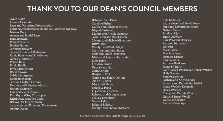 List of Dean's Council members from November 2019 - January 2021