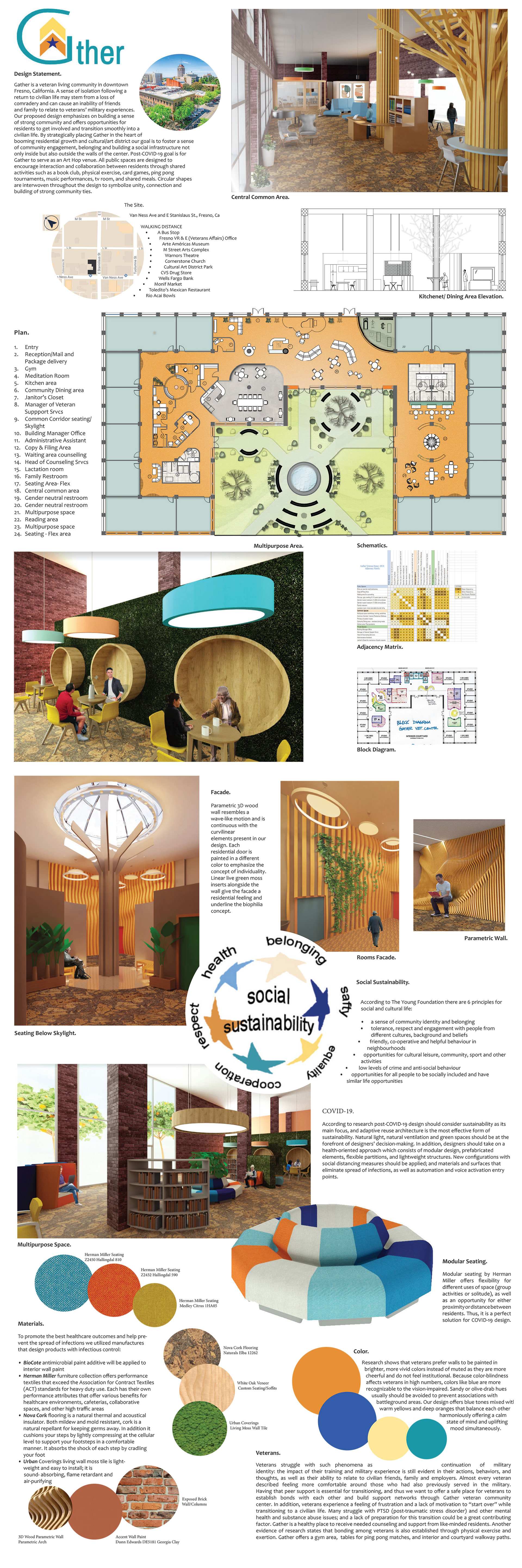 The regional finalist posters of the student's design and plan.