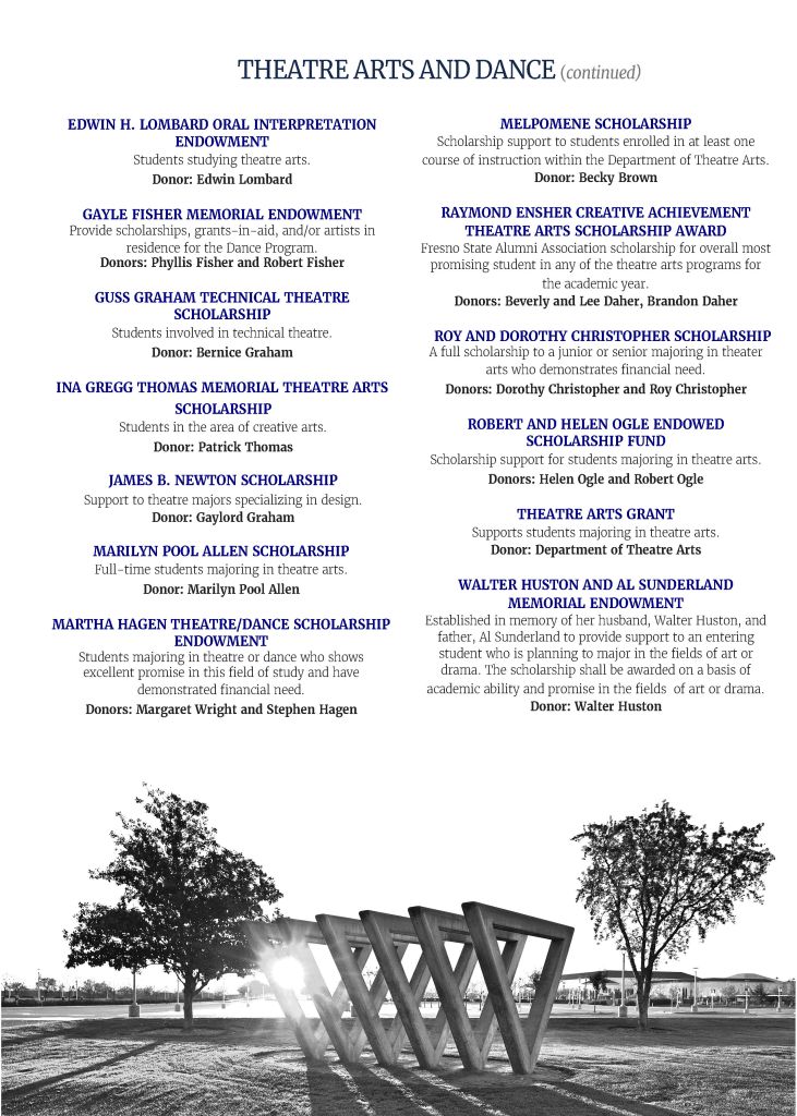 Please download the PDF for accessibility options: https://fresnostatecah.com/wp-content/uploads/2022/03/art-in-motion-program-2022-web.pdf