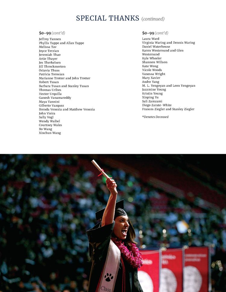 Please download the PDF for accessibility options: https://fresnostatecah.com/wp-content/uploads/2022/03/art-in-motion-program-2022-web.pdf