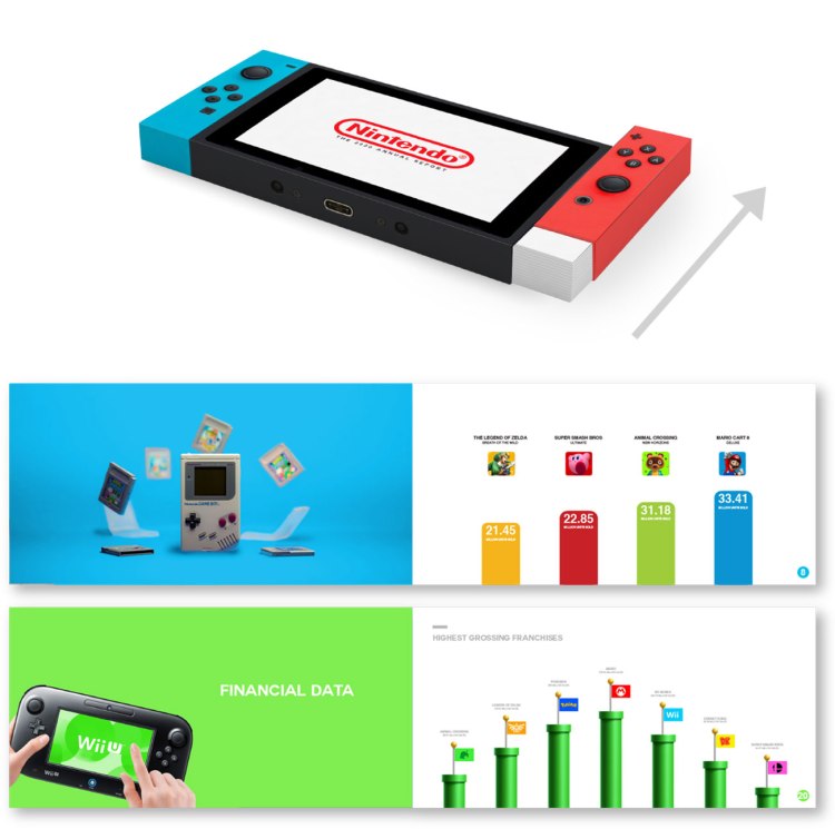 Nintendo Annual Report by Grant Woods.